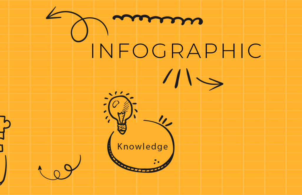 Infografikë