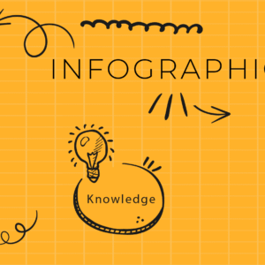 Infografikë