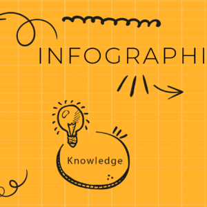 Infografikë