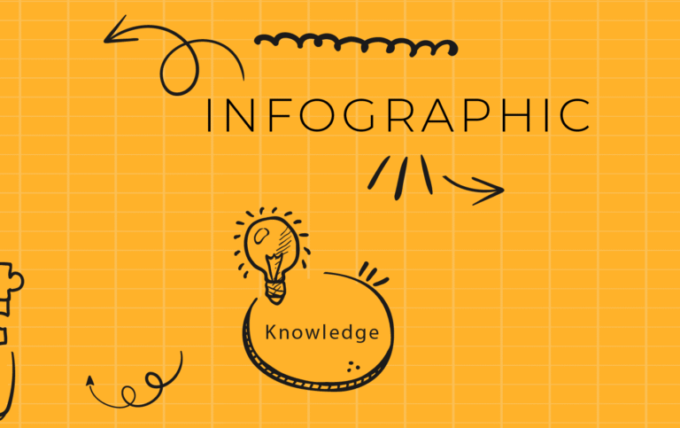 Infografikë